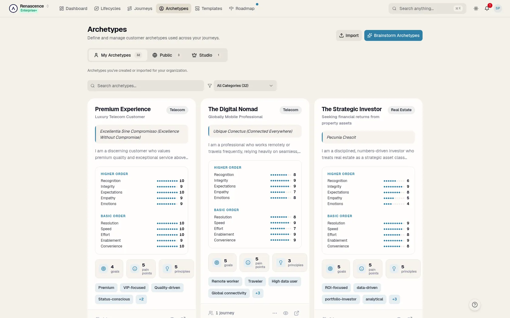 Screenshot of Archetypes in the René customer-journey workspace