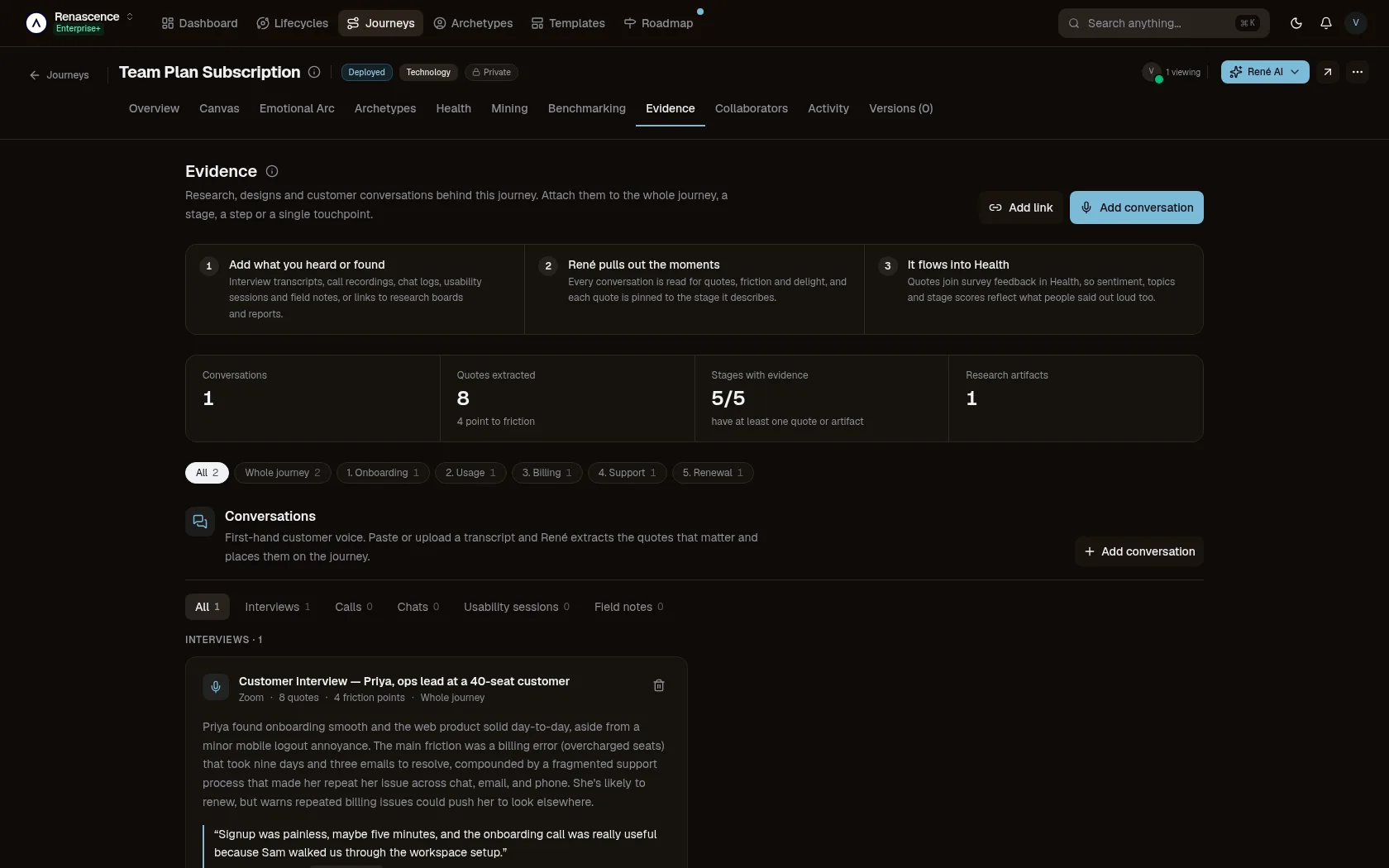 Interviews become evidence: A transcript becomes quotes and friction points pinned to the stages they describe. — Integrations in the René customer-journey workspace