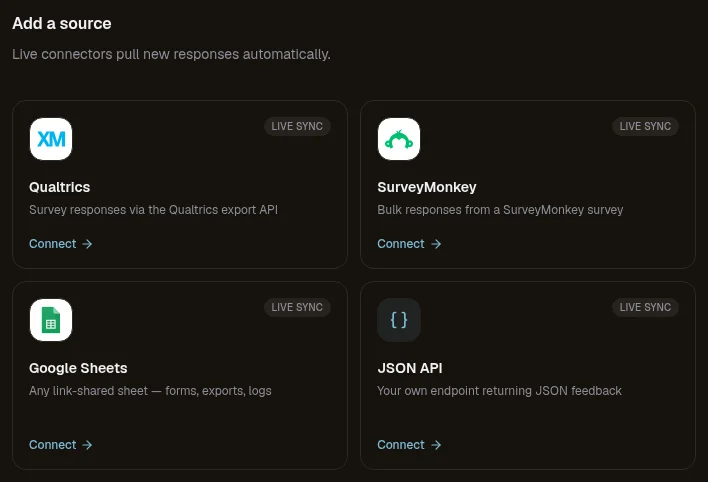 Pick a connector: Live connectors sync on a schedule; anything else comes in as a file. — Integrations in the René customer-journey workspace